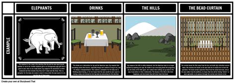 Themes, Symbols, and Motifs in Hills Like White Elephants