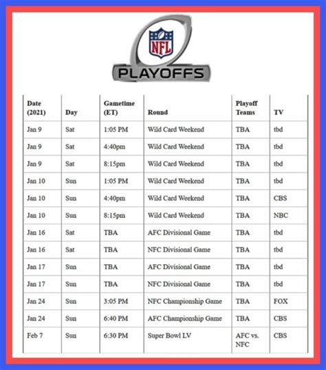 Printable Nfl Playoff Game Schedule For The 2020 21 Season Interbasket