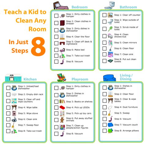 Kids Clean Room Checklist Etsy Artofit