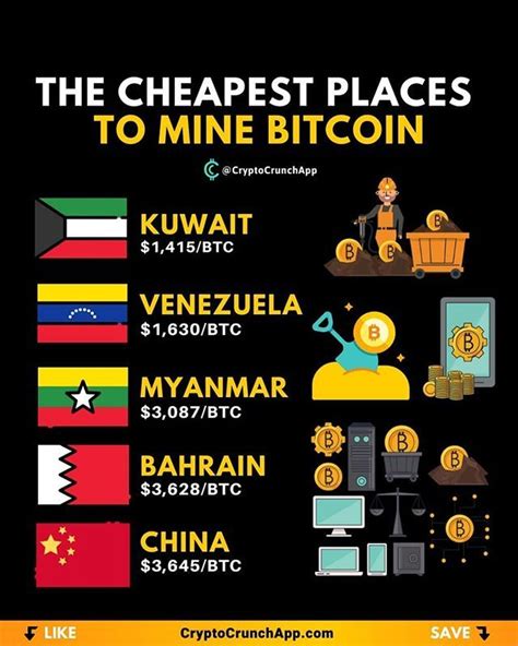 The fact is, other promising cryptocurrencies are appearing and are already successfully functioning. The cheapest place to mine bitcoin. Repost ...