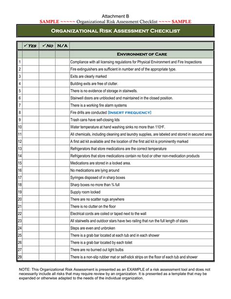 Risk Assessment Checklist Sample Forms Document Templates To Submit