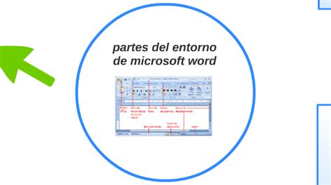 Partes Del Entorno De Microsoft Word By Maria Bolaños On Prezi