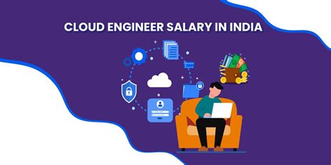 Cloud Engineer Salary In India Datatrained