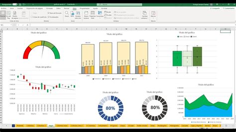 Plantilla De Gráficos En Excel Youtube