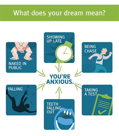 Dream Interpretation What Does Your Dream Mean Hypnotherapy For Health