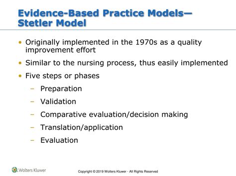 Ppt Chapter 12 Evidence Based Practice And Nursing Theory Powerpoint