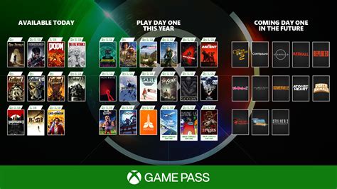 Updated Game Pass Image Available Now 2021 And 2022 Xboxseriesx
