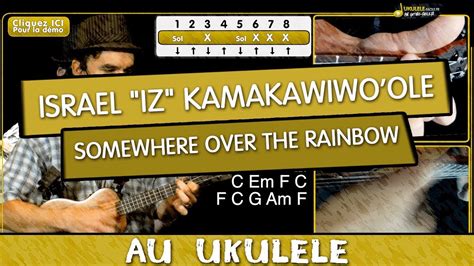 Chords used in gcea tuning (soprano, concert, and tenor ukulele): Apprendre Somewhere Over the Rainbow - IZ - Tuto Ukulélé ...