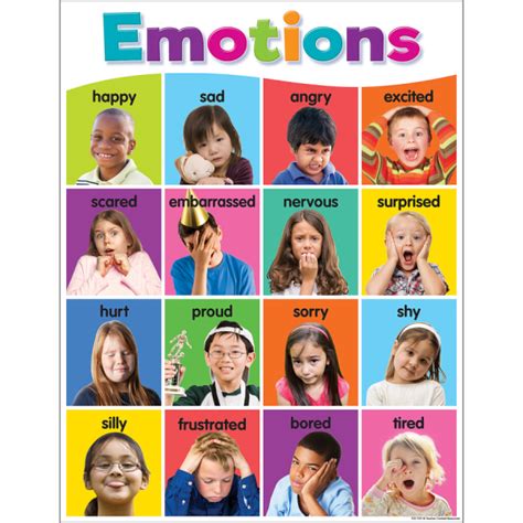 Colorful Emotions Chart Bell 2 Bell
