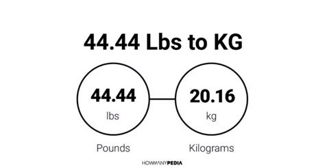4444 Lbs To Kg