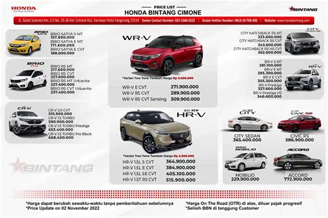 Wr V Dirilis Berikut Update Harga Mobil Honda November