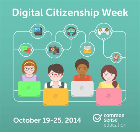 Digital Citizenship Week Egusd Digital Citizenship