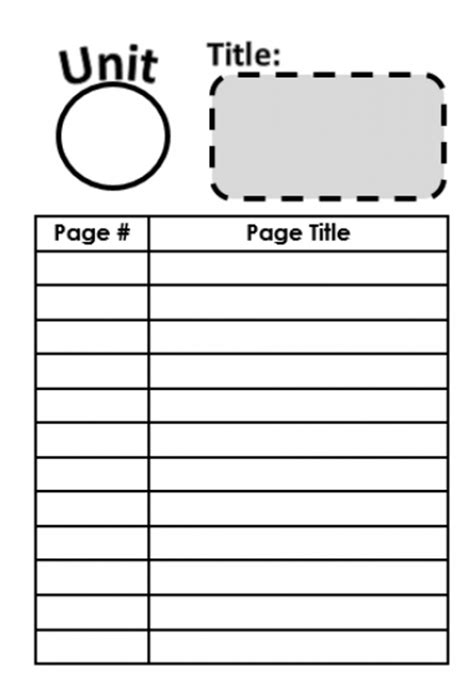 Interactive Notebook Table Of Contents Templates Martin Lindelof