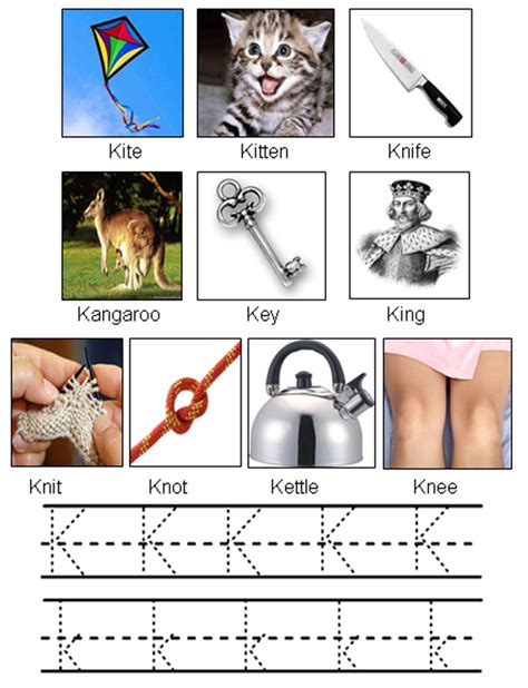 Pictures Of Objects Starting With Letter K