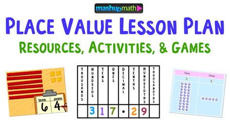 Place Value Of Decimal Numbers Activity Maths Worksheets Decimal