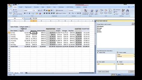 Cara Membuat Diagram Pivot Table Imagesee