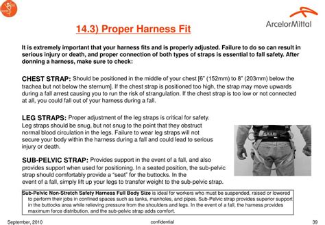 Ppt Working At Height Full Body Harness Safety Lanyards Lifelines