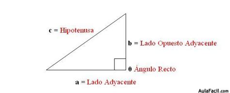 🥇 【 Teorema De Pitágoras Física General I Notaciones Científicas
