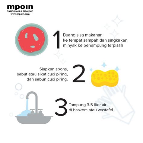 Cara Mudah Mencuci Piring Yang Bersih Dan Bebas Virus — Mpoin Tangki Air Tandon Air Toren