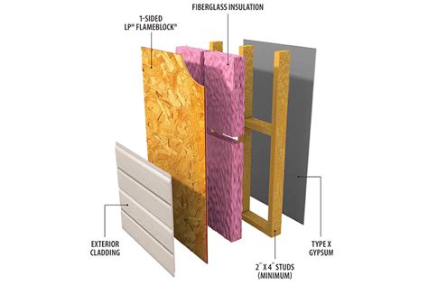 Specifying 1 Hour Fire Rated Walls Engineered Wood Blog