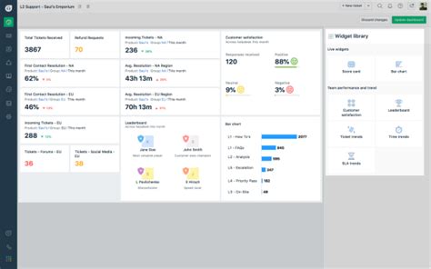 15 Best Customer Service Software Solutions And Apps In 2022 Zendesk