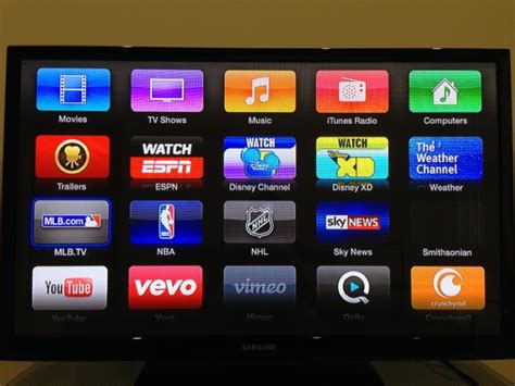 Fubotv, hulu with live tv, sling tv or playstation vue. Apple、アメリカのApple TVに新たにVevo、Disney Channel、Disney XDなどを追加