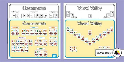 Sound Wall Vowel Valley And Consonants Personal Student Copy