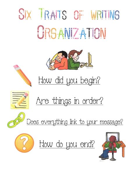 6 Traits Of Writing Anchor Charts Classroom Freebies