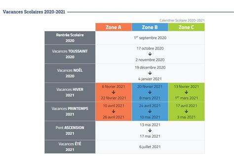 Date Vacances Scolaires 2021 Zone Paris Carte Bonne Année 2022