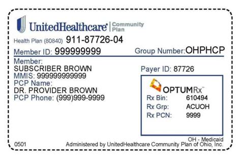 This article contains 200+ empty credit card numbers with security code and expiration date. Ultimate Guide To Understanding Your Health Insurance