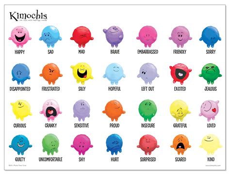 Poster Feelings Chart Emotion Chart Feelings And Emotions