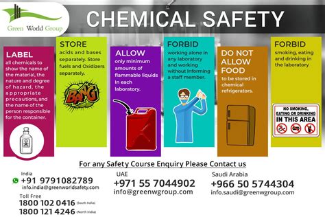 Tips For Chemical Safety Chemical Safety Occupational Health And