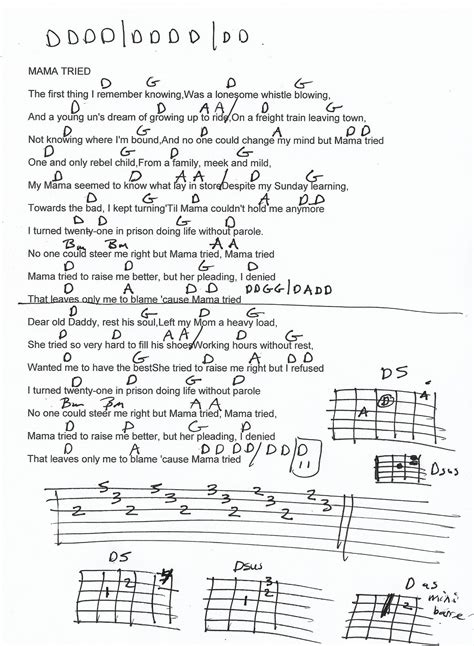 Mama Tried (Merle Haggard) Guitar Chord Chart | Guitar lessons songs
