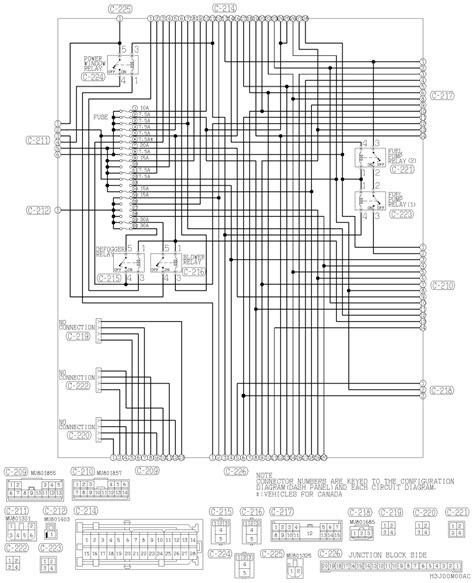 1997 mitsubishi 3000gt mini fuse box diagram. I own a 2003 Mitsubishi Eclipse GS and my Service Engine/Check Engine Soon Light came on a while ...