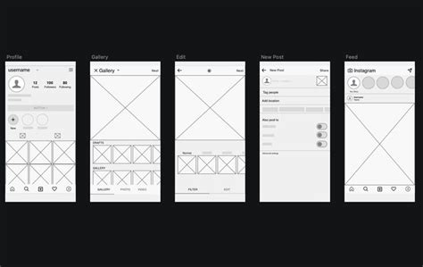 Wireframe In 2021 Wireframe Bar Chart Chart