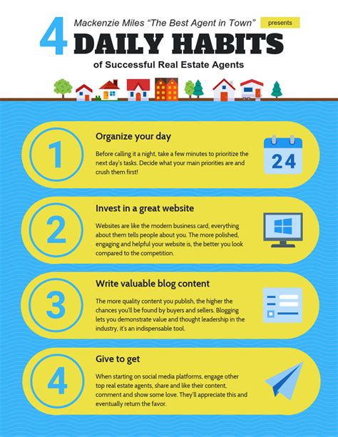 Blue 4 Daily Habits Infographic Venngage