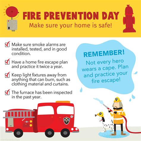 Fire Prevention Day Fire Prevention Home Safety Tips Prevention