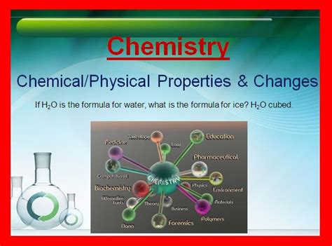 Chemicalphysical Properties And Changes Chemistry Lesson