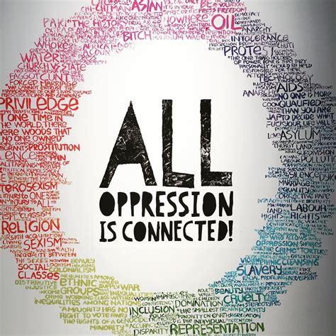 3 2 Oppression And Power Social Sci Libretexts
