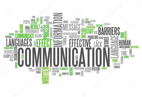 Word Cloud Communication — Stock Photo © Mindscanner 49438363