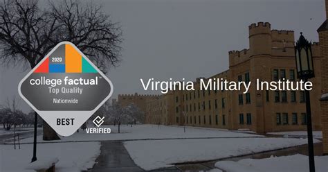 Virginia Military Institute Earns High Ranking In College Factual 2020