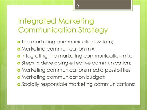 Integrated Marketing Communication Strategy Online Presentation