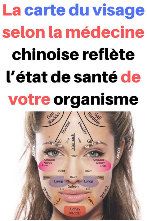 Medecine Chinoise Boutons Visage Image Chinoise A Imprimer Crpodt