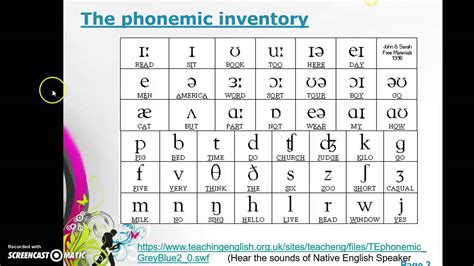 Phonemes And Consonant Allophones 4f3