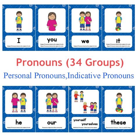 Pronouns Flashcards Indicative Pronouns Montessori