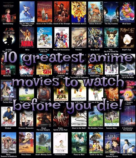 Best Anime Movies Of All Time Stounmo