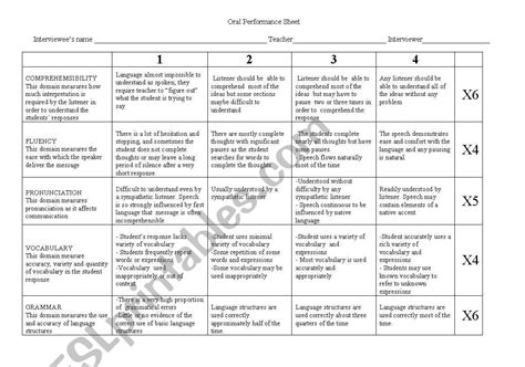 Oral Performance Rubric Esl Worksheet By Renegonn