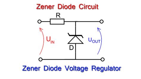 What Are The Disadvantages Of Using A Zener Diode Over A