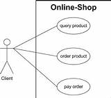 Images of How To Use A Purchase Order System