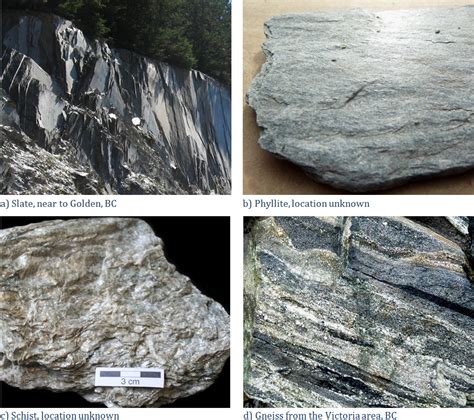 62 Classification Of Metamorphic Rocks A Practical Guide To